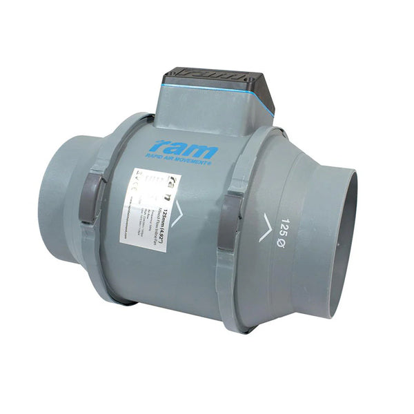 RAM 5 Inch Fan