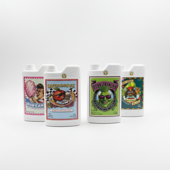 Advanced Bundle Product Image